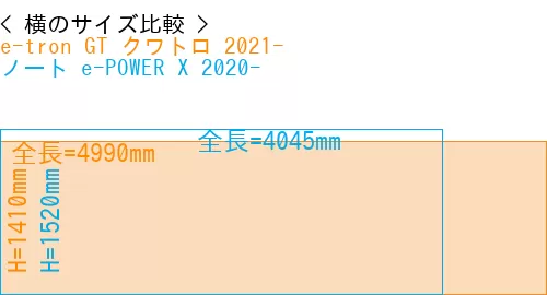 #e-tron GT クワトロ 2021- + ノート e-POWER X 2020-